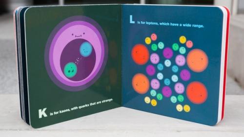 Азбука физики частиц. 03