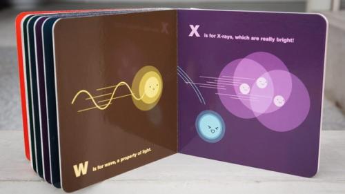 Азбука физики частиц. 04