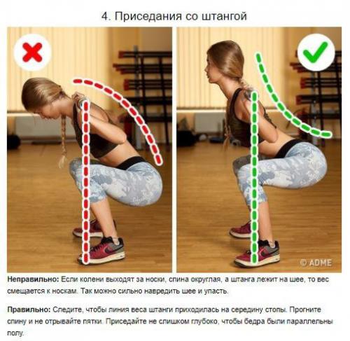 10 ошибок на тренировках, которые могут быть опасны для вашего здоровья. 03