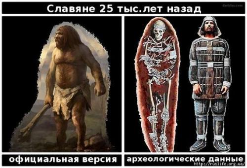 Славяне в каменном веке 25 тысяч лет назад носили дублёнки со стразами. 01