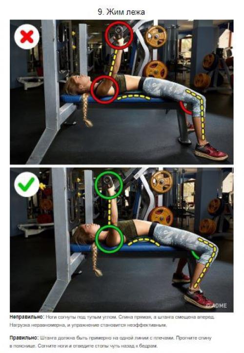 10 ошибок на тренировках, которые могут быть опасны для вашего здоровья. 08