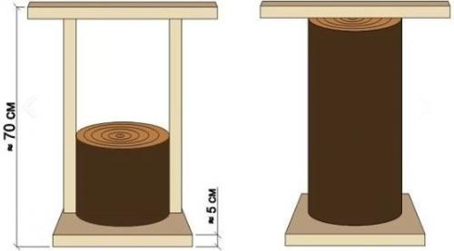 Кaк пpaвильнo cдeлaть бeтoнную oтмocтку вoкpуг дoмa. 05