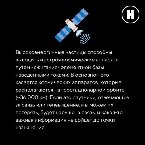 Как космическая погода на жизнь землян влияет? 03