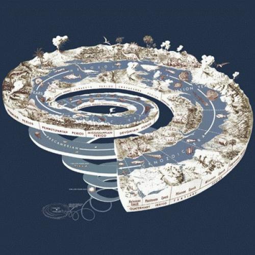 Спираль времени.
Ezomir.

