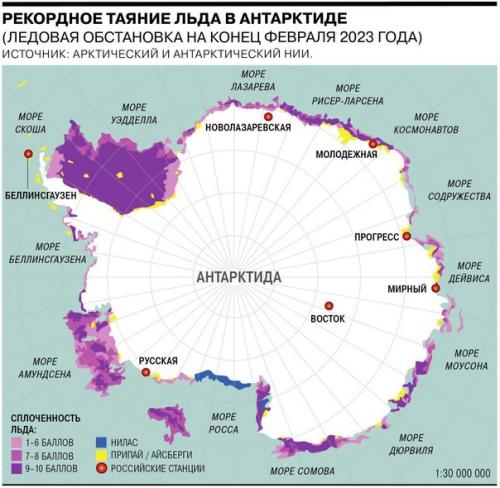 Грета был права? 01