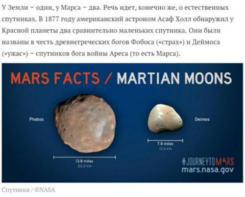 Марс в деталях: 10 интересных фактов о красной планете.
