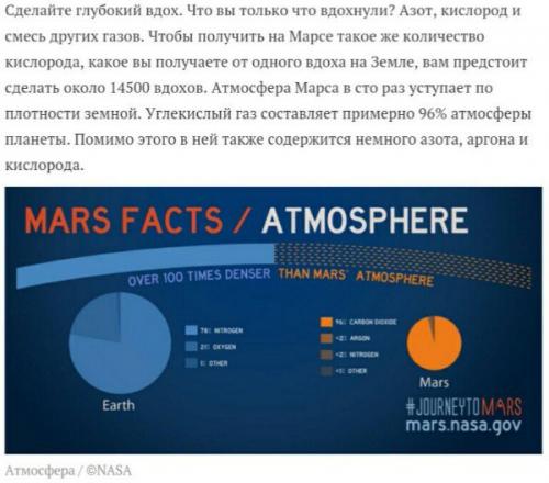 Марс в деталях: 10 интересных фактов о красной планете. 08