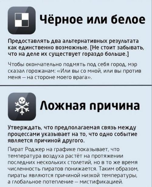 Логические ошибки - следствие слабых аргументов. 06