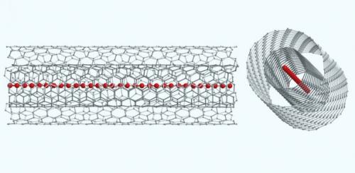 Самый прочный материал в мире создан.