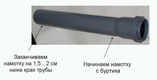 Катушка тесла из хозяйственных материалов. 02