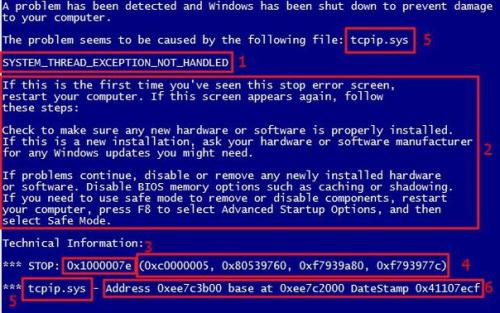 Синий экран смерти (Bsod), расшифровка (Re.