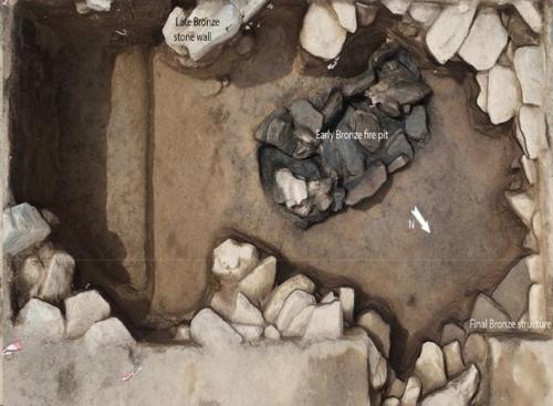 Захоронения на стоянке кокен эпохи бронзы оказались схожи с андроновской культурой. 02 Захоронения на стоянке кокен эпохи бронзы оказались схожи с андроновской культурой. 02