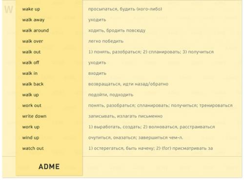 170 английских глаголов, которые пригодятся в любом разговоре. 07