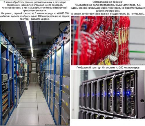 Как устроен большой адронный коллайдер. 05