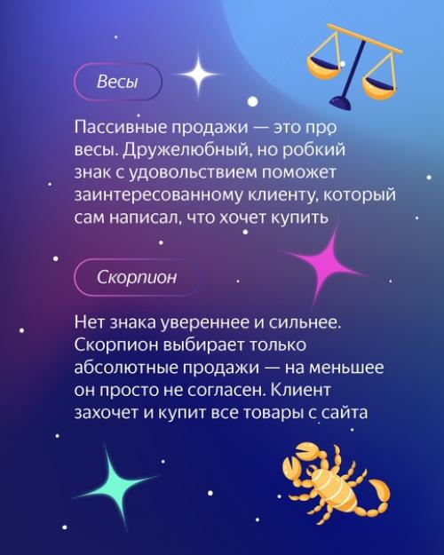 Интересное бизнес - предсказание: 2023 год довольно благоприятен для открытия онлайн - магазина. 04