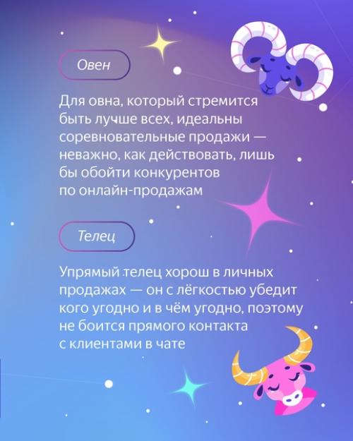 Интересное бизнес - предсказание: 2023 год довольно благоприятен для открытия онлайн - магазина. 01