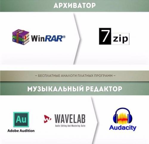 Бесплатные аналоги платных программ. 06