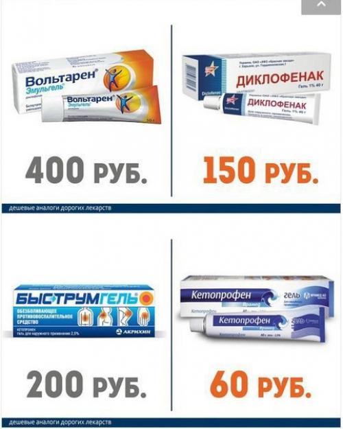 Дорогие лекарства и их более дешёвые аналоги. 04