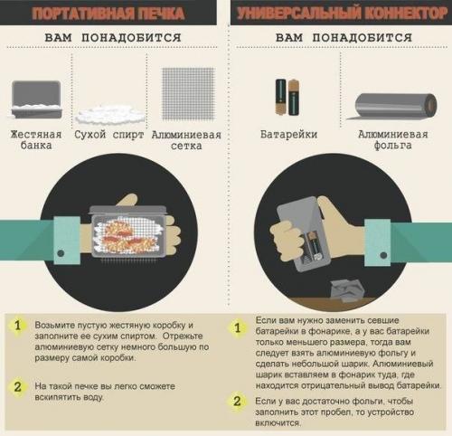 Полезные советы для экстремальных ситуаций. 05