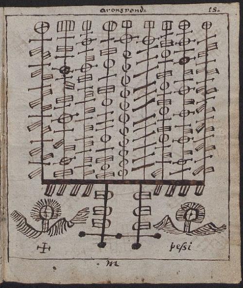 Гальдраставы. Ezomir.  Гальдраставы (Galdrastafir) - магические руноподобные знаки, появившиеся в эпоху раннего средневековья в Исландии. 03