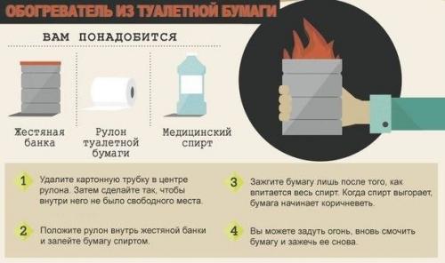 Полезные советы для экстремальных ситуаций. 01