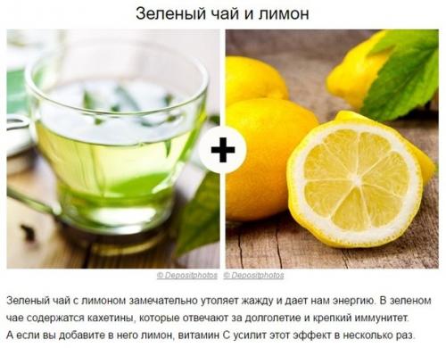 Список сочетаемости некоторых продуктов. 07