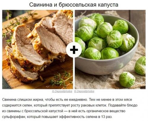 Список сочетаемости некоторых продуктов. 02