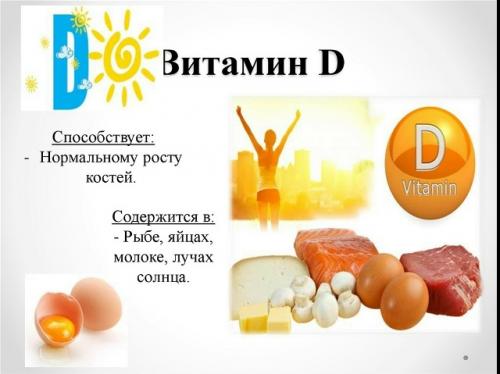 Думаете, лето автоматически решит проблему дефицита витамина D? 01