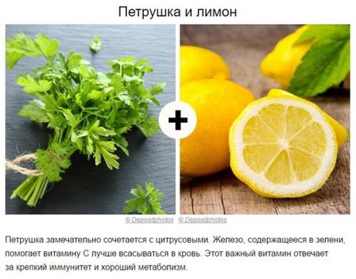 Список сочетаемости некоторых продуктов. 04