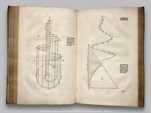 Альбрехт дюрер.  Трактаты о симметрии и о размерах, 1532. 08