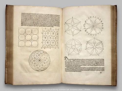 Альбрехт дюрер.  Трактаты о симметрии и о размерах, 1532. 03