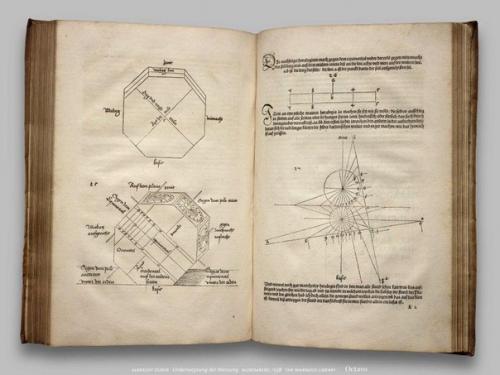 Альбрехт дюрер.  Трактаты о симметрии и о размерах, 1532. 06