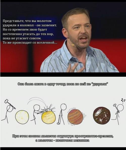 Открытие, которое может переписать физику. 02