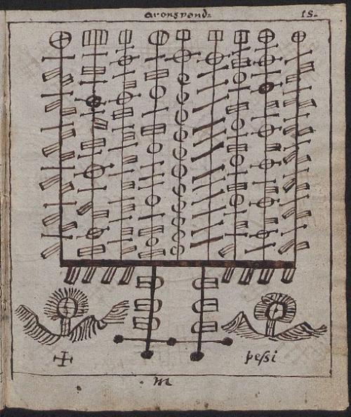 Гальдраставы.  Гальдраставы (Galdrastafir) - магические руноподобные знаки, появившиеся в эпоху раннего средневековья в Исландии. 03