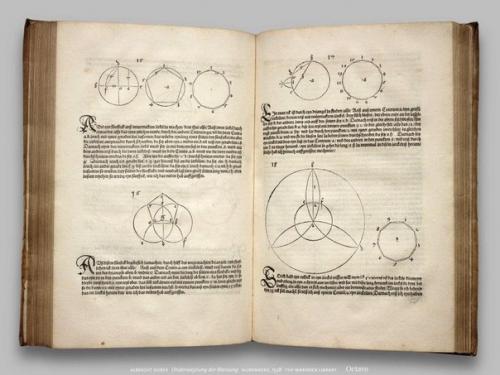 Альбрехт дюрер.  Трактаты о симметрии и о размерах, 1532. 05