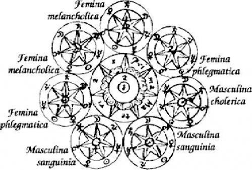 Алхимия и философский камень. 03 Алхимия и философский камень. 03