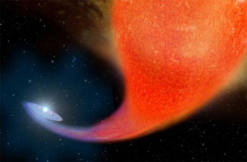 Голубые звезды звездными вампирами являются. Голубые звезды звездными вампирами являются.