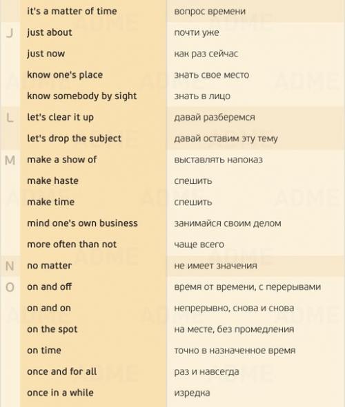 155 нужных фраз для разговора на английском (Re. 05