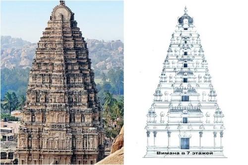 Летающие дворцы индуистских храмов. 02