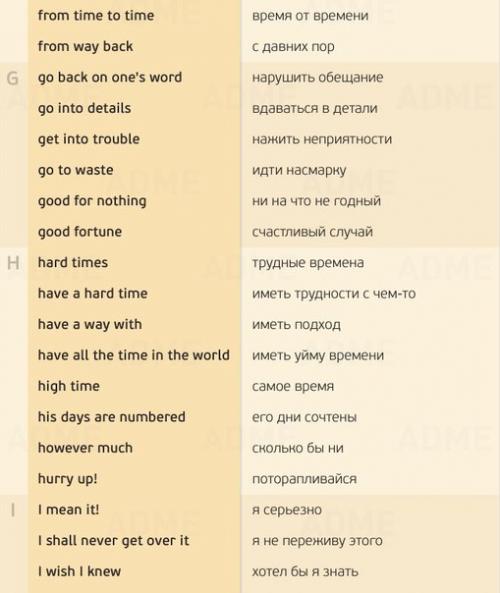 155 нужных фраз для разговора на английском (Re. 03