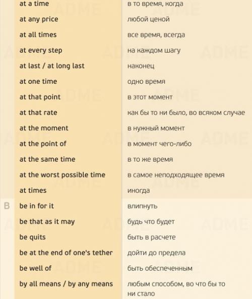 155 нужных фраз для разговора на английском (Re. 01