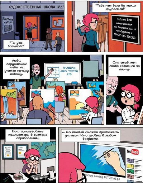 2 января poдилcя Aйзек Aзимoв - амeриканский писатель - фантаcт, популяpизатoр науки, биохимик. 01