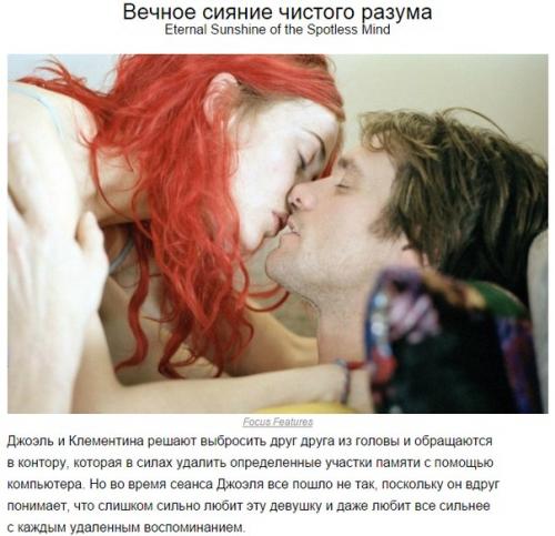 10 блистательных ролей Джима Керри. 07