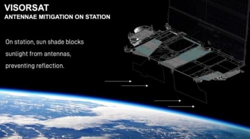 Почему спутники Starlink невидимыми для человеческого глаза стали? 01