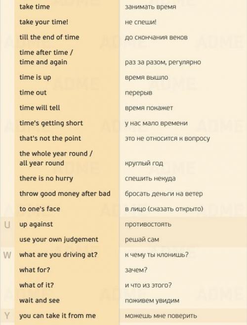 155 нужных фраз для разговора на английском (Re. 07