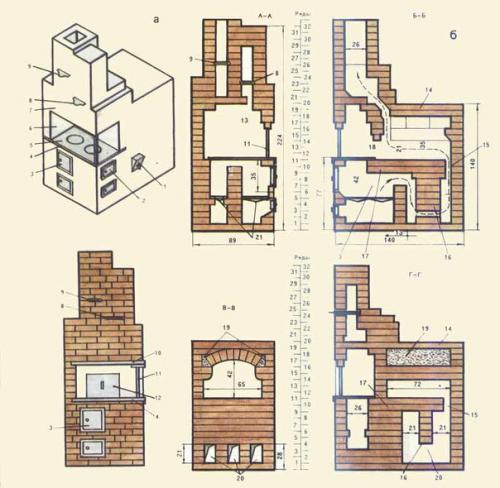 Как самому сложить печь? 04 Как самому сложить печь? 04