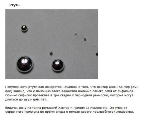 Рецепты домашних масок для роста волос.