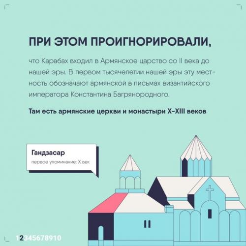 История конфликта наглядно. 01