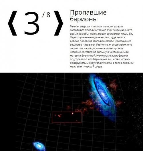 Топ - 8 астрономических тайн. 02