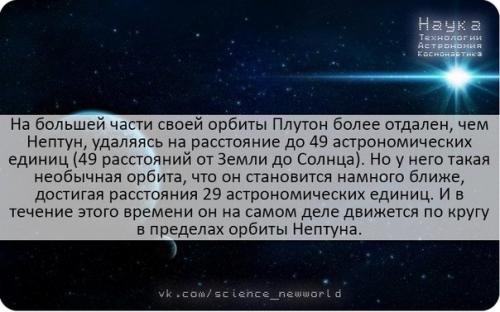 А знаете ли вы что. 03